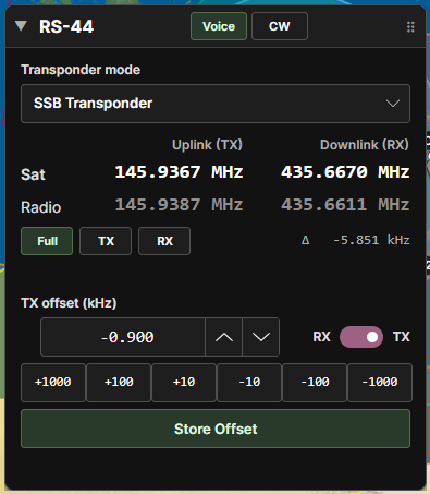 Frequency panel on the map