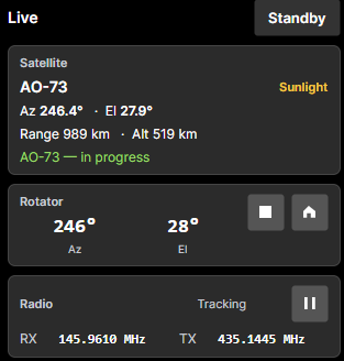 Live tracking panel